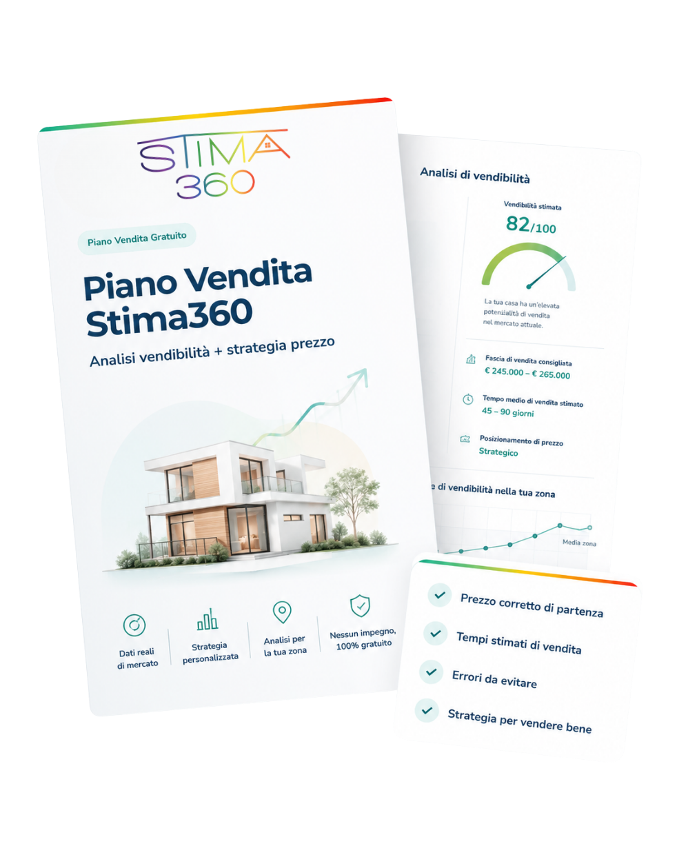 Anteprima Piano Vendita Stima360